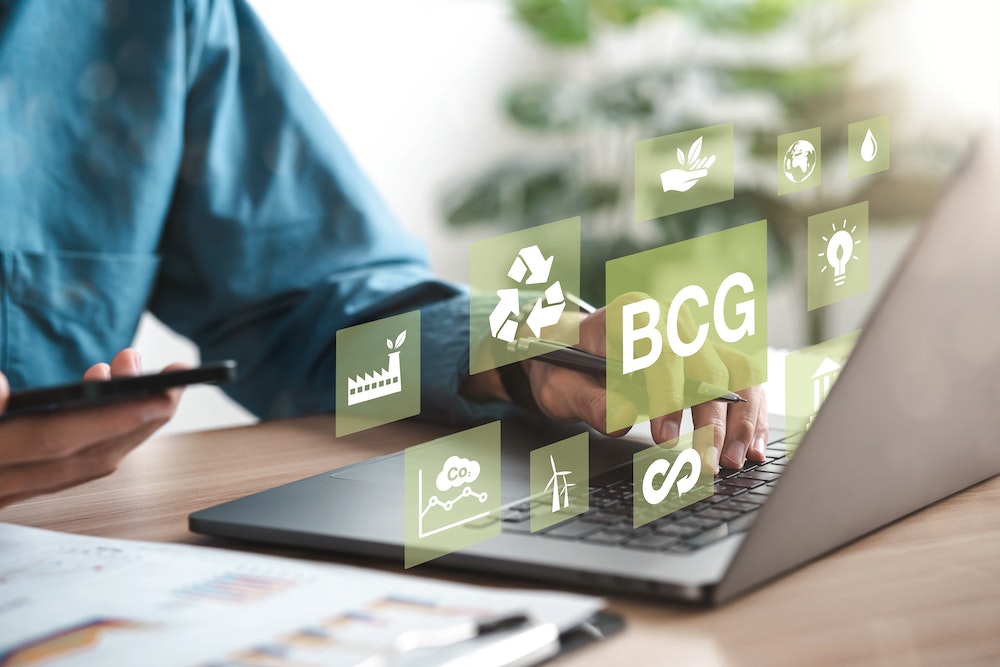 Le rôle des entreprises dans la promotion du développement durable